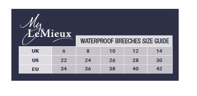 drytex-str