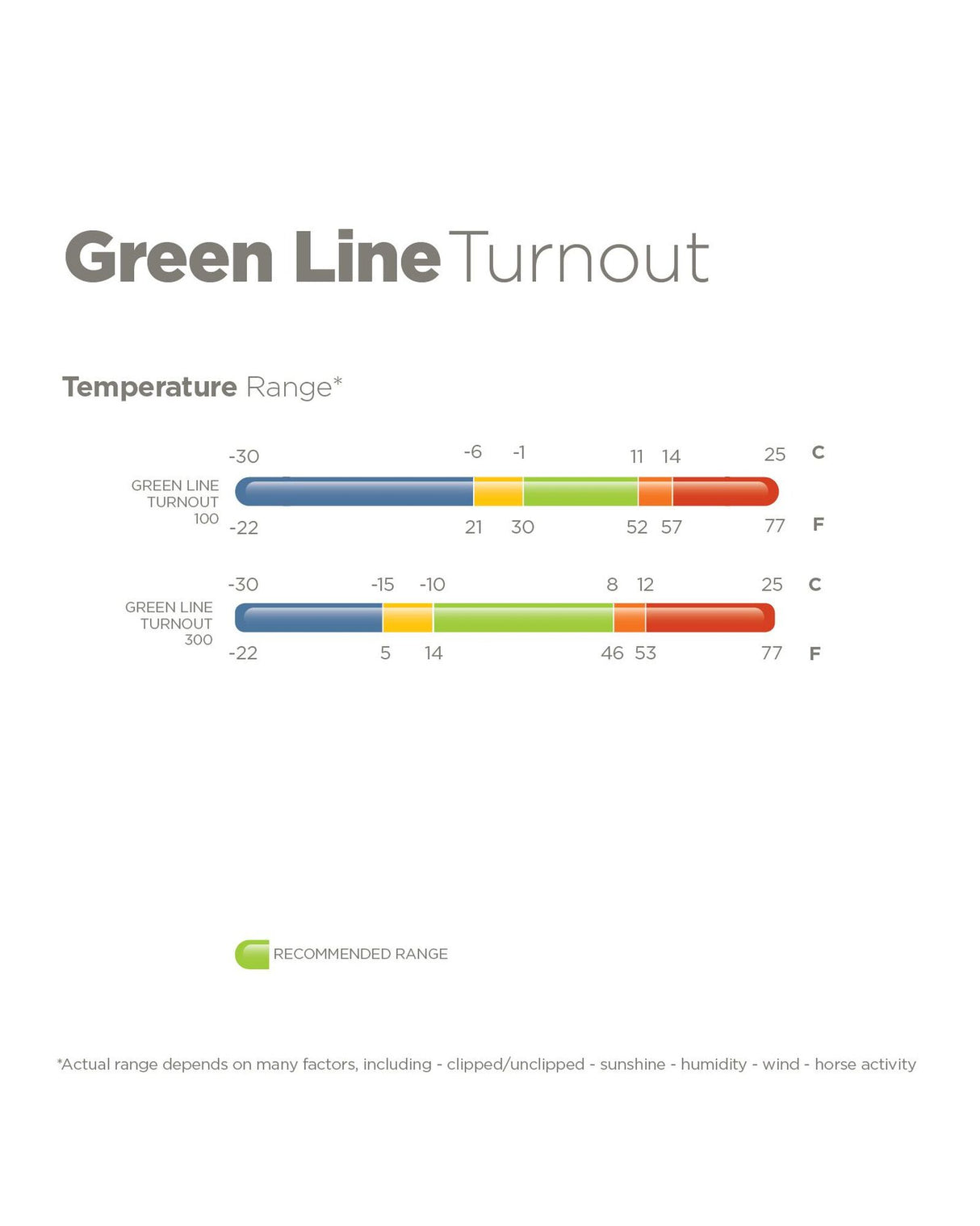 green-line