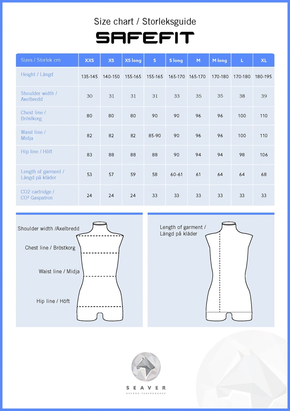 storleksguide-safefit-sa-kerhetsva-st