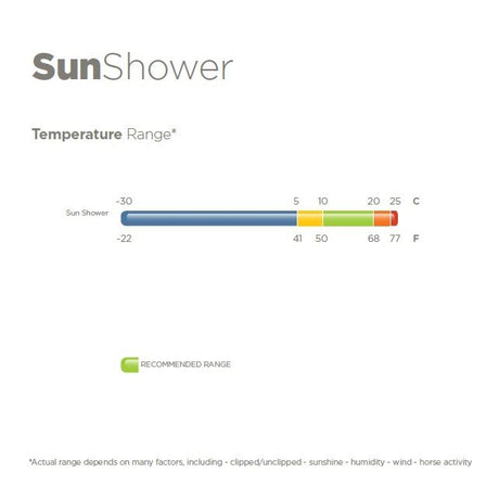 sun-shower