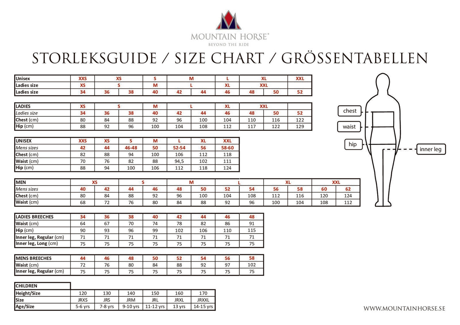 Size_Chart-Riding_Wear_Mountain-Horse