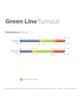 green-line