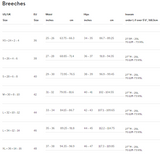 GR-Breech-Size-Chart