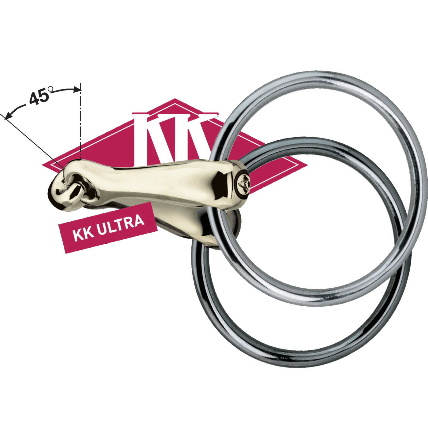 Logo_KK_ULTRA_mit_45_Grad_Winkel_Sensogan_1731064943_500eb932-b4f8-4171-bd6f-83db3cacf88e