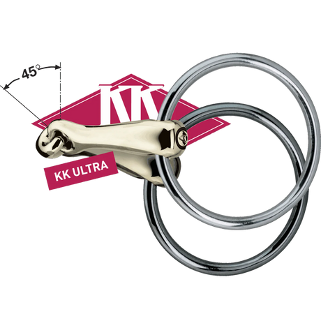 Logo_KK_ULTRA_mit_45_Grad_Winkel_Sensogan_1731064943_500eb932-b4f8-4171-bd6f-83db3cacf88e