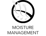 Moisture_Management-300ppi-300×234