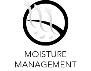Moisture_Management-300ppi-300×234