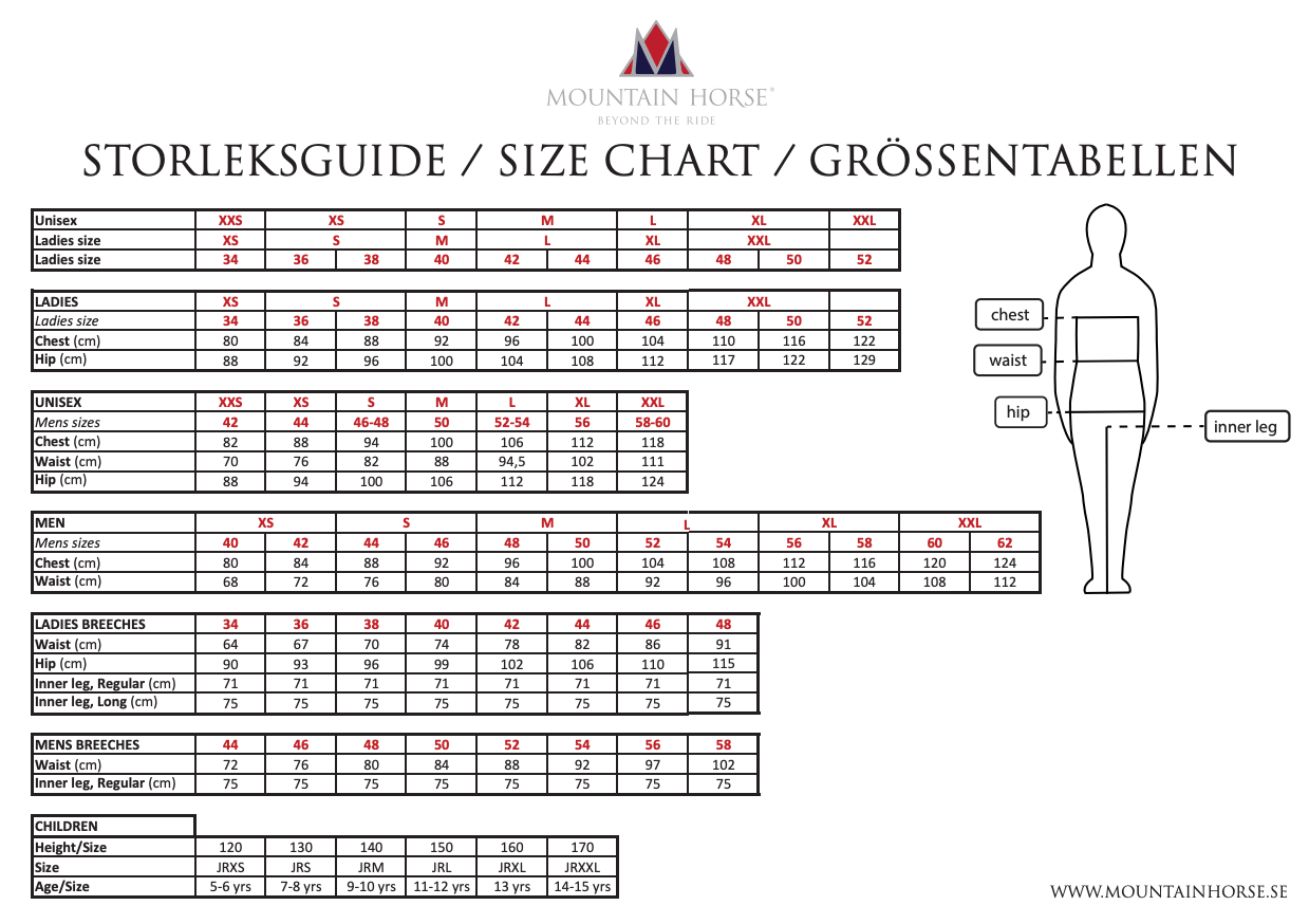 Mountain Horse Alicia Parka grøn str S, sidste - Billede 3