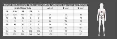 ELT Ontario Winter Performance Parka - Billede 14